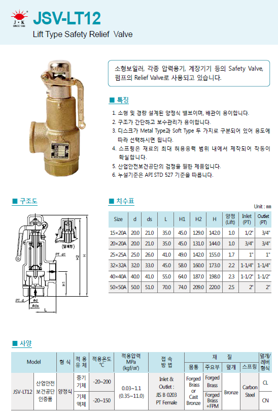 LT12 설명.png