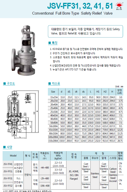 FF31 설명.png